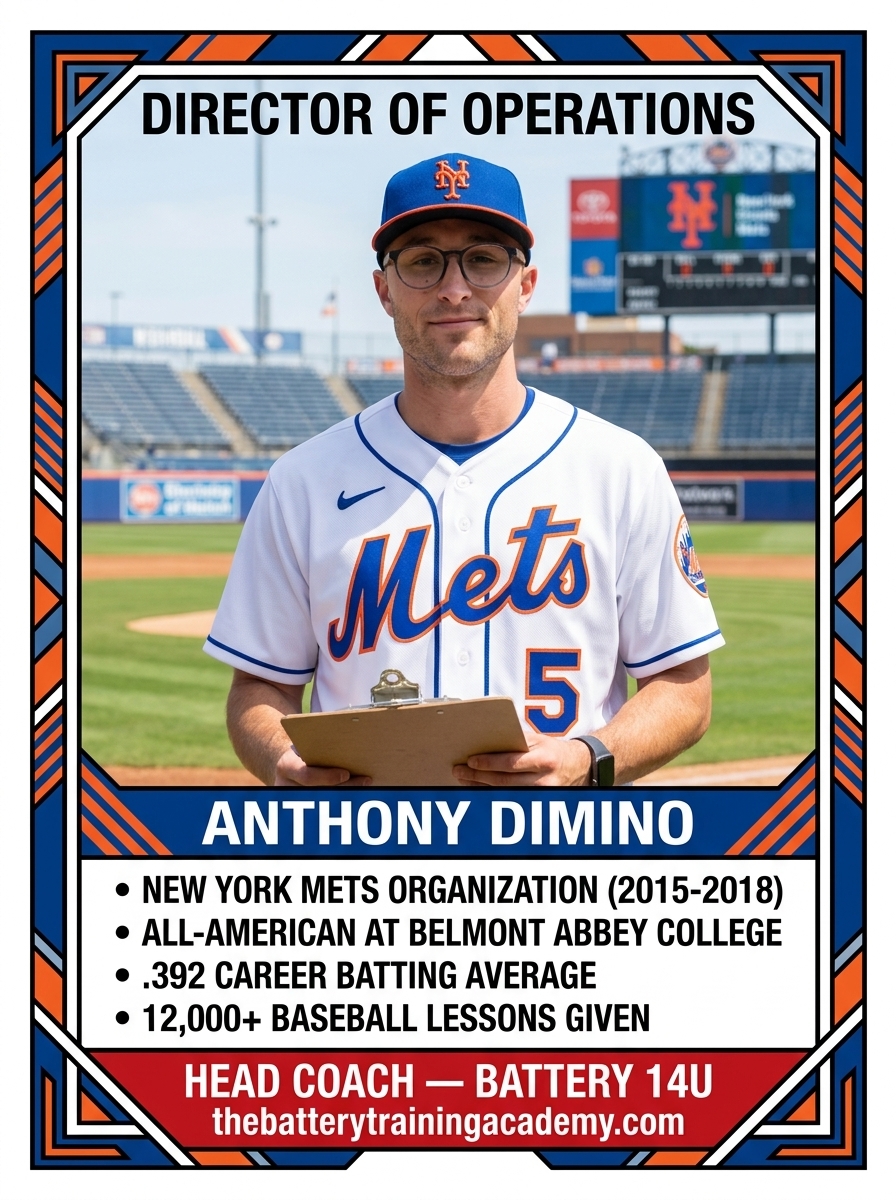 Anthony Dimino